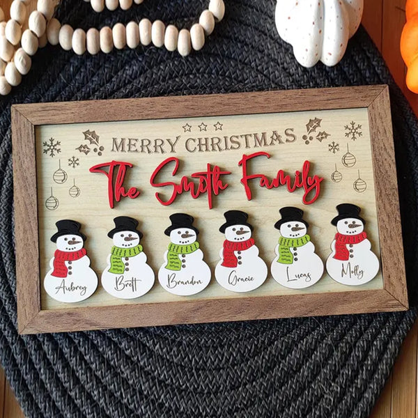 Personalized Snowman Family Sign: Custom Christmas Decor